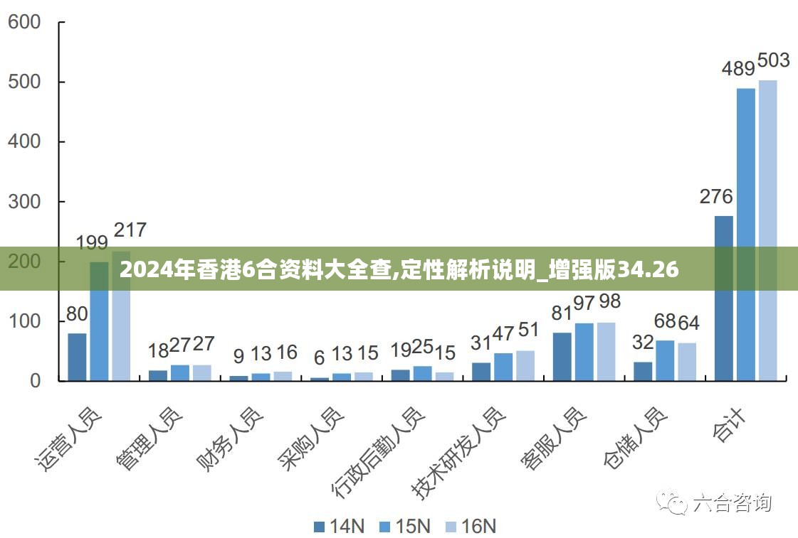 《100838管家婆一肖一码》作为一款备受欢迎的博彩预测工具，吸引了许多热衷于彩票和博彩的朋友们关注。在现代社会中，彩票不仅是一种娱乐方式，更是许多人寻求财富和奇迹的渠道。而《100838管家婆一肖一码》的出现，让很多玩家看到了彩票博彩中的希望与机会。