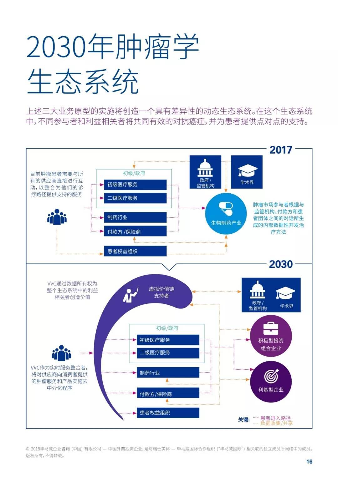 2023年香港正版资料免费：推动知识共享的新趋势