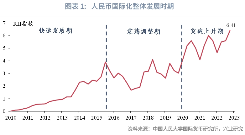 《2023澳门正版天天彩》：多元化中的机遇与挑战