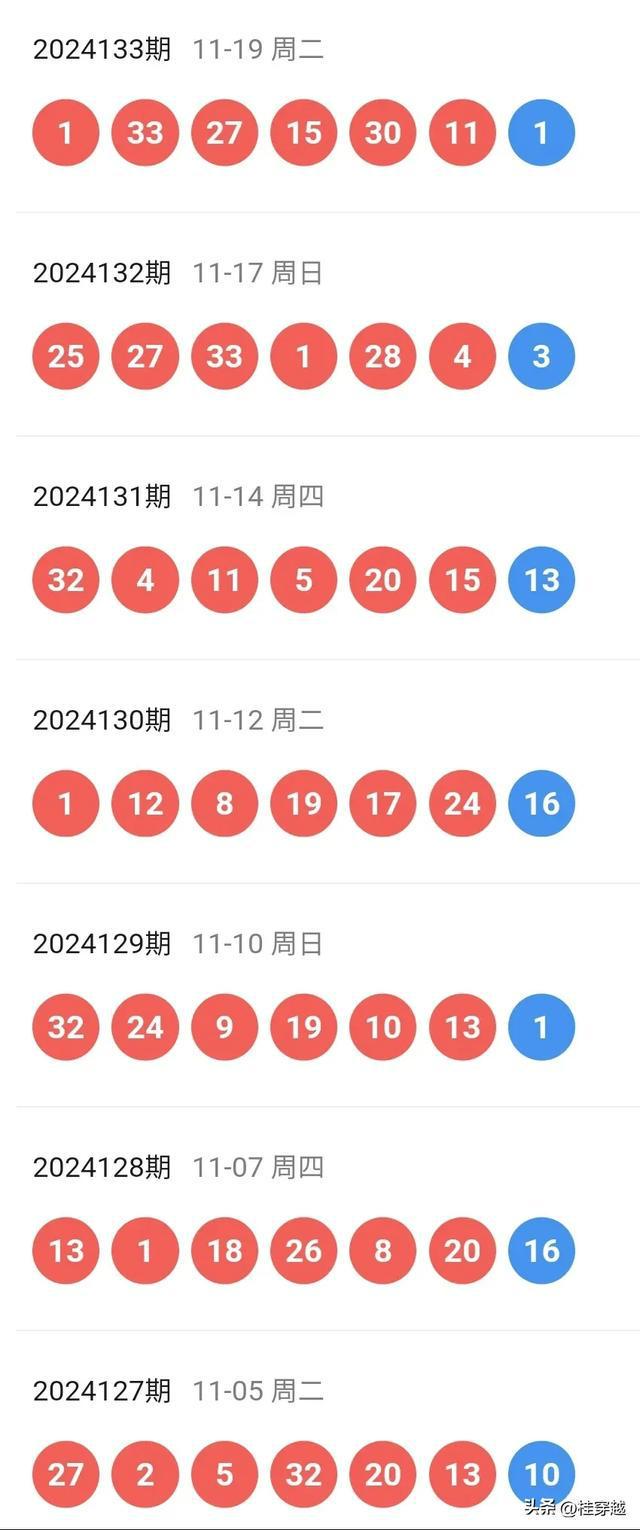 《2024今晚开码结果》：一场期待与希望的盛宴