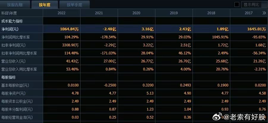 标题：《2024今晚新澳门开特马开什么》